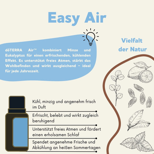 Air Mischung (15 ml)