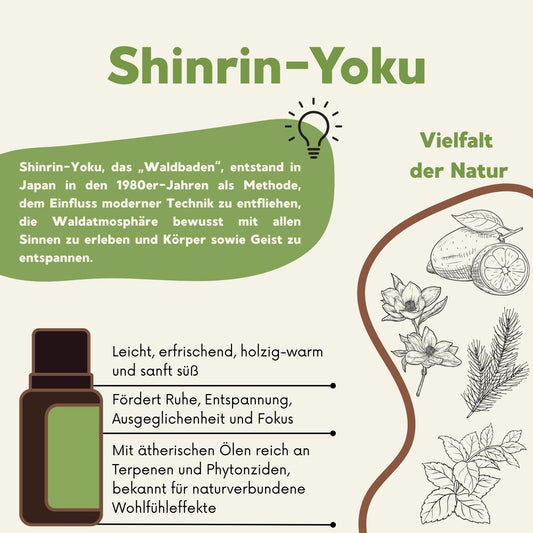 Shinrin-Yoku (15ml)