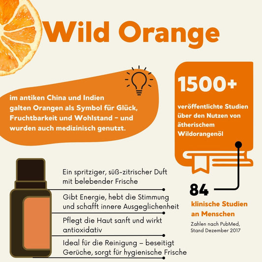Wild Orange (15 ml)