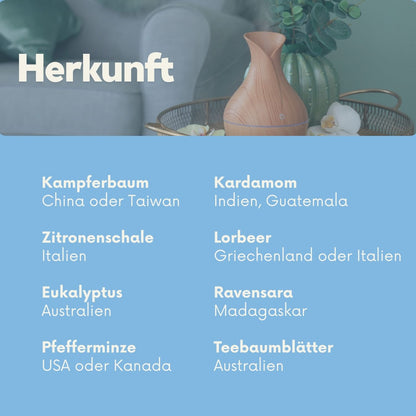 Air Mischung (15 ml)