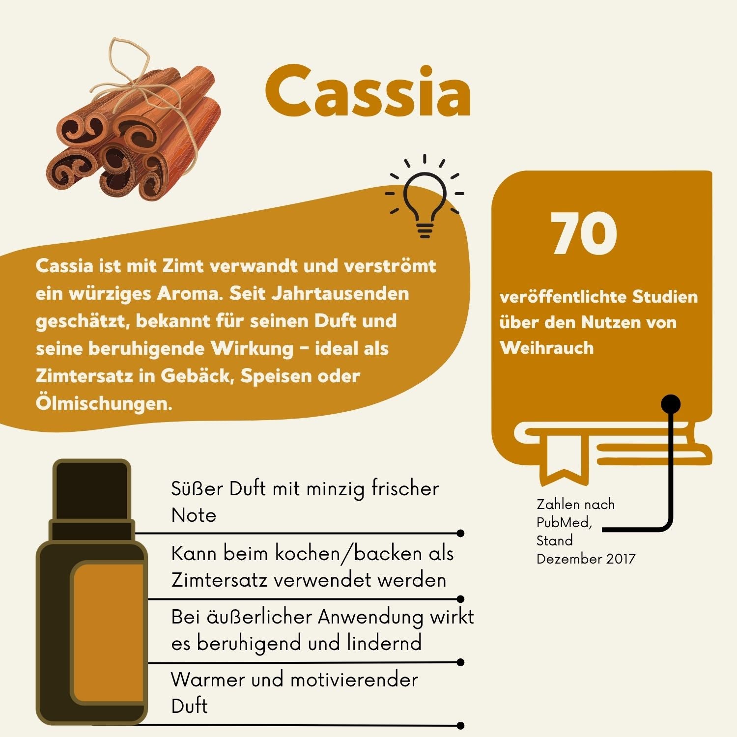 Infografik zu dōTERRA Cassia: süßer, minzig-frischer Duft, wirkt wärmend, beruhigend, motivierend und kann als Zimtersatz in Speisen verwendet werden.