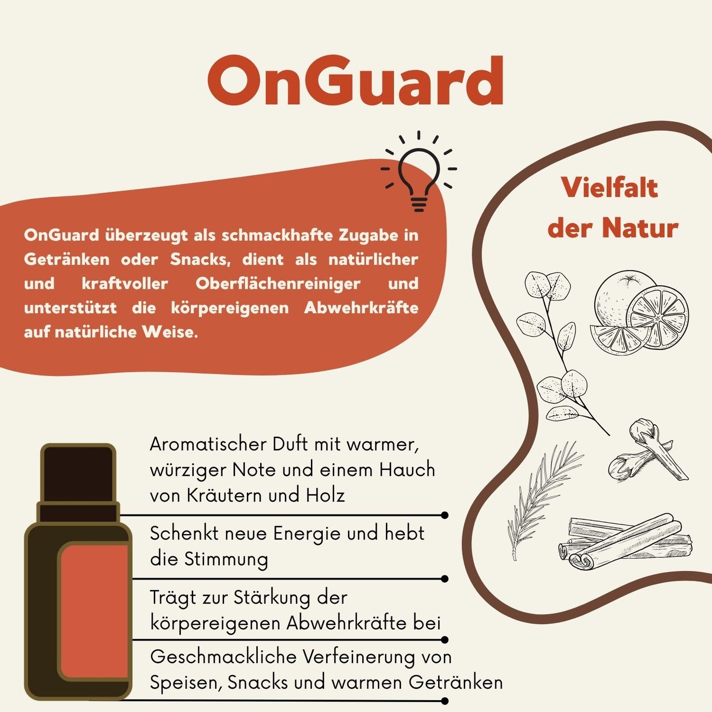 Infografik zu doTERRA On Guard: Text mit Vorteilen wie Aroma, Energie, Hautpflege, plus Illustrationen von Orangen, Zimt, Rosmarin, Nelken und Eukalyptus