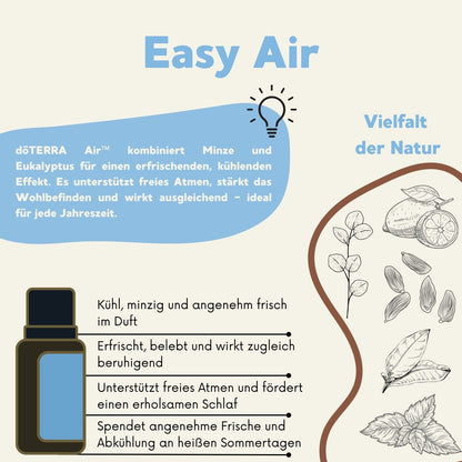 Air Mischung (15 ml)