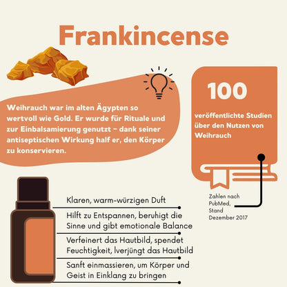 Frankincense (15 ml)