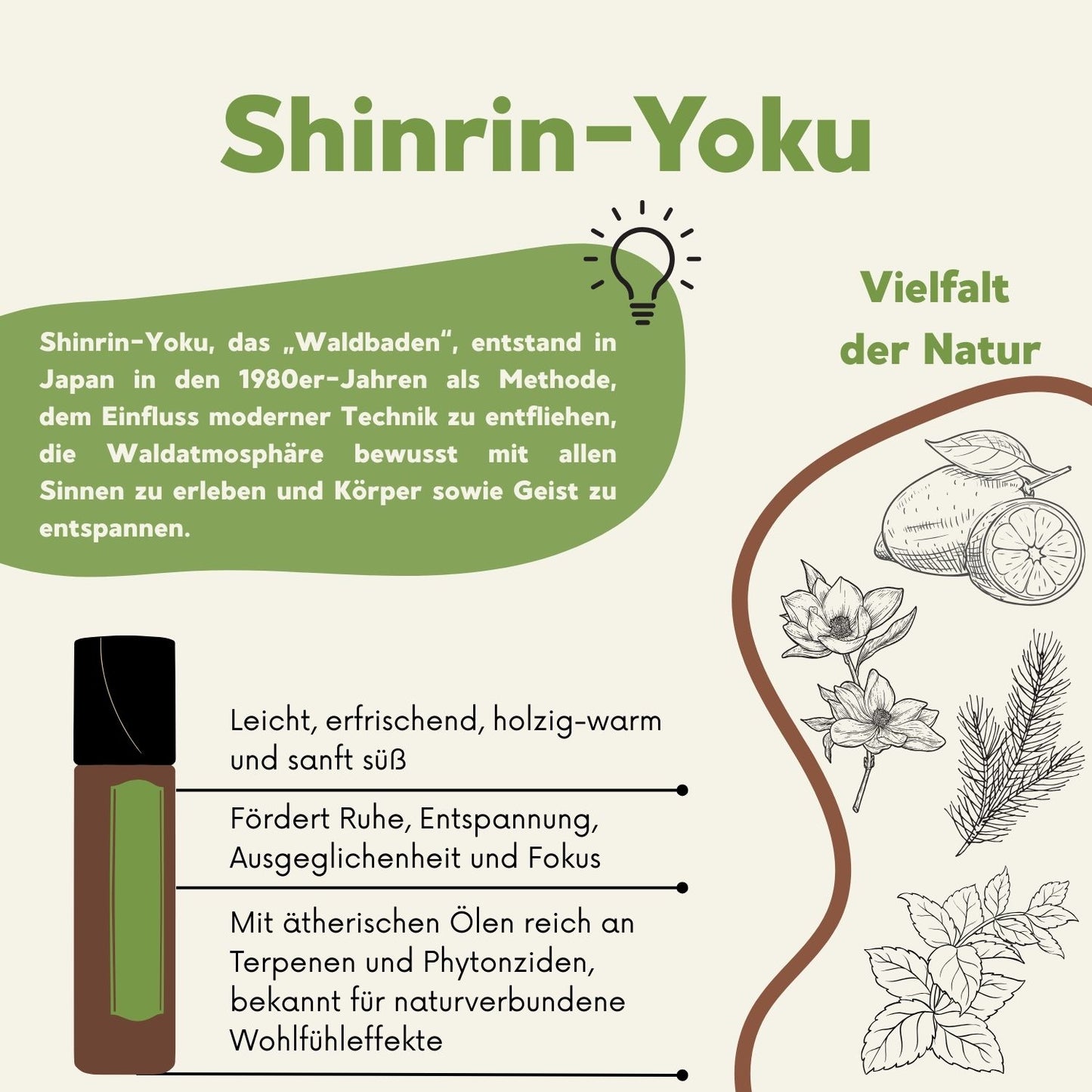 Shinrin-Yoku Roller (10 ml)