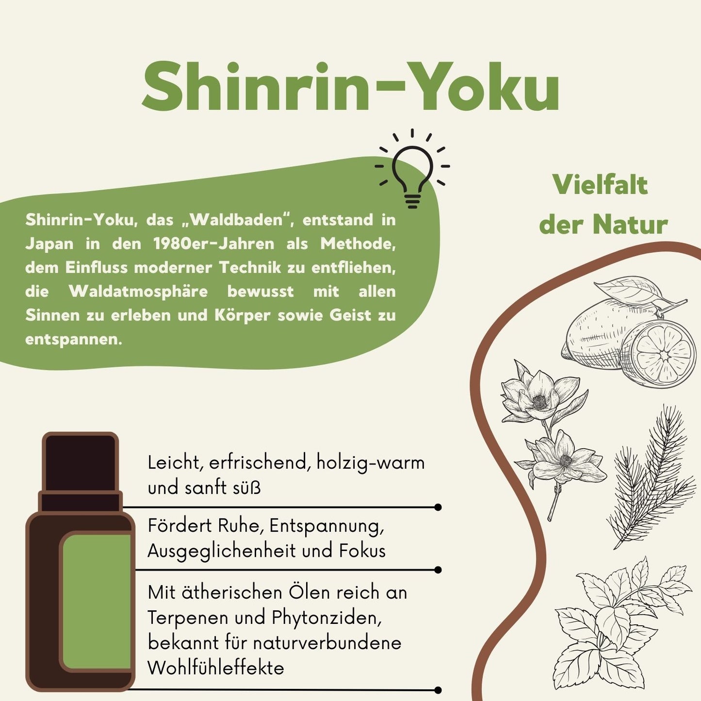Shinrin-Yoku (15ml)