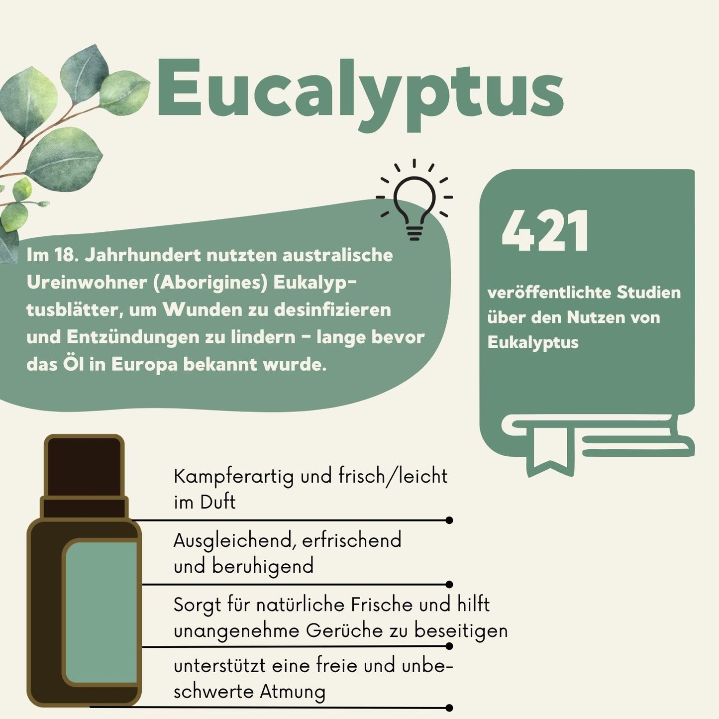 Eucalyptus (15ml)