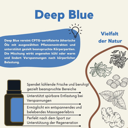Deep Blue™ Mischung (15 ml)