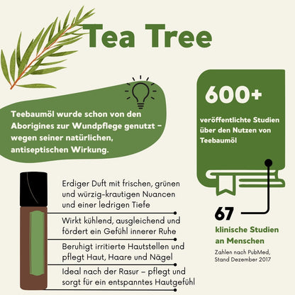 Infografik zur Wirkung von Tea Tree Öl: antiseptisch, hautberuhigend, entspannend – mit Studienreferenz und Anwendungstipps