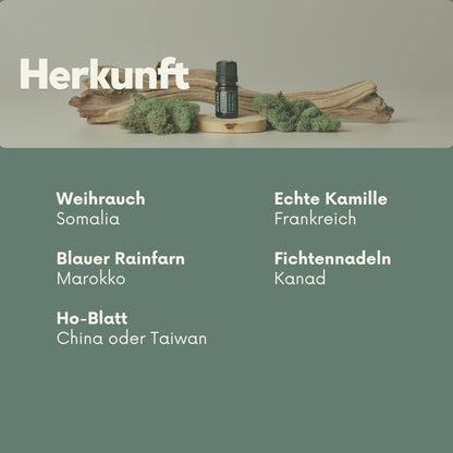 Herkunft der Balance-Inhaltsstoffe: Weihrauch aus Somalia, Blauer Rainfarn aus Marokko, Kamille aus Frankreich, Fichtennadeln aus Kanada