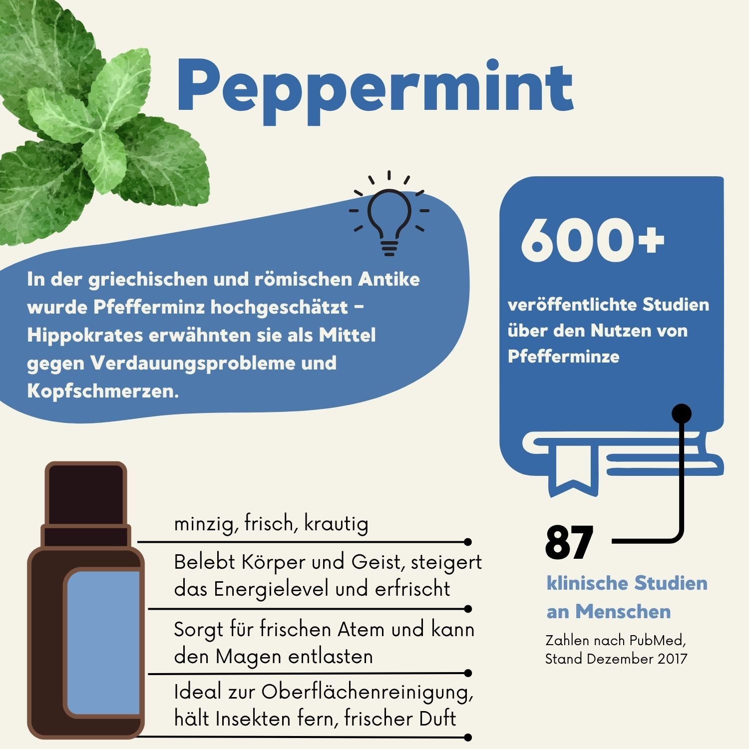 doTERRA Tea Tree ätherisches Öl 15 ml – klärend, beruhigend und hautpflegend mit Teebaumöl aus Australien und Kenia