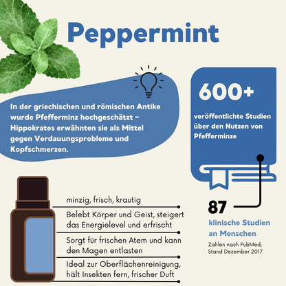 doTERRA Tea Tree ätherisches Öl 15 ml – klärend, beruhigend und hautpflegend mit Teebaumöl aus Australien und Kenia